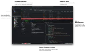Rectangle Pro 273 | Mac Torrent Proxyman 6110 for Mac HTTPHTTPS Debug Proxy