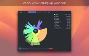 PCDJ DEX PRO 3190 | Mac Torrent DaisyDisk 434 Disk Space Analyzer for Mac